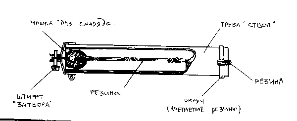 ����� �����